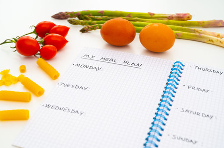 Page of notebook with black text my meal plan, days of the week and next to it eggs, asparagus,...