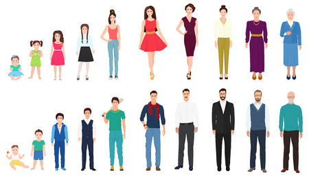 Different age generations of the male and female person. People age from kid to old. Aging concept from childhood to old ageの販売画像