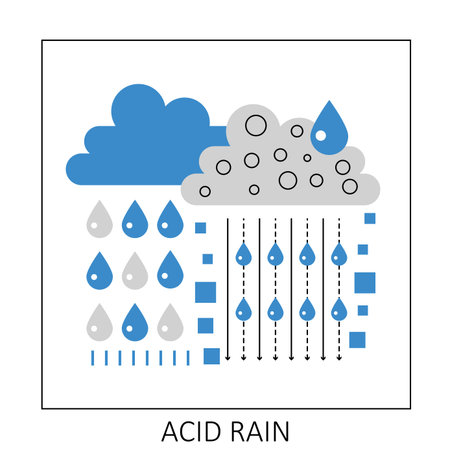 Acid rain global ecology problem. Environmental pollution, nature ecosystem vector illustrationのイラスト素材