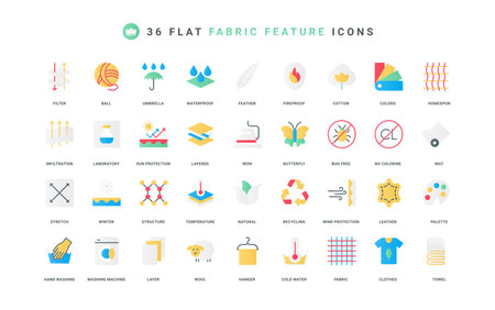Fabric features, wool and leather, cotton for clothes color icon set. Waterproof and fireproof, sun and bug protection material, layers fiber and thread structure flat elements vector illustrationのイラスト素材