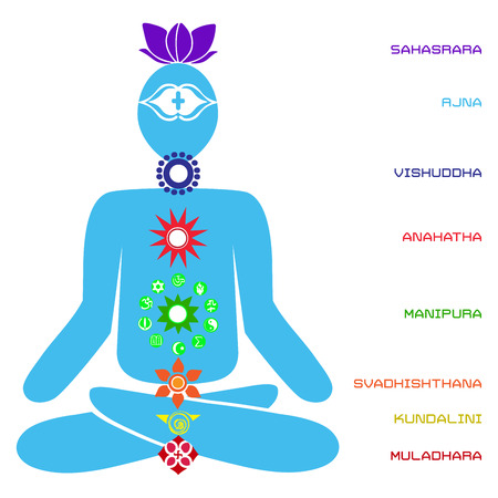 Scheme of power body of the person in yoga.のイラスト素材