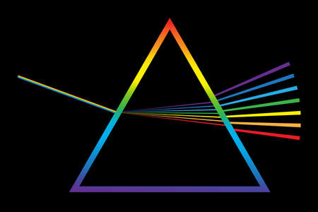 Physics phenomenon sign. Light effect. Triangular dispersive optical prism icon. Vector illustration. Stock image.のイラスト素材