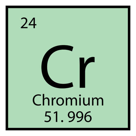 Chromium chemical symbol. Periodic element. Mendeleev table. Line art. Mint background. Vector illustration. Stock image.のイラスト素材