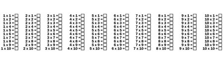 Multiplication table. Exercise sign. Study process. Simple design. Education concept. Vector illustration. Stock image.のイラスト素材