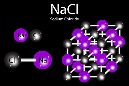 Sodium chloride molecular structure. NaCl skeletal formula. Science art. Black backdrop. Vector...