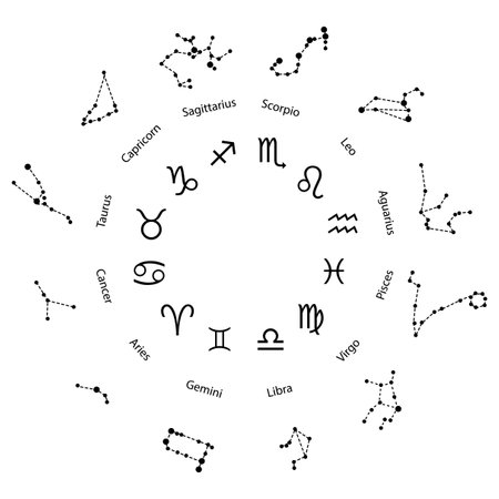 Astrology horoscope circle with zodiac signs. Vector illustration.のイラスト素材
