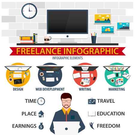 Flat design. Freelance infographic and infographic elements. Design, web development, writing and marketingのイラスト素材