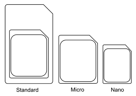 Mobile phone sim card set standard micro and nano sim card vector eps 10のイラスト素材