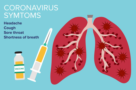 Sign Infographic with Cartoon has Cough, Fever, Sore Throat and Cold in Coronavirus or Covid-19 Outbreak. Healthy lungs and disease lungs. Vector Illustration.のイラスト素材