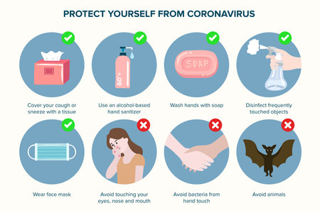 Corona virus 2019 prevention infographic. Vector Illustrationのイラスト素材