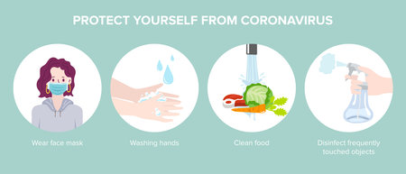 Corona virus 2019 prevention infographic. Vector Illustrationのイラスト素材