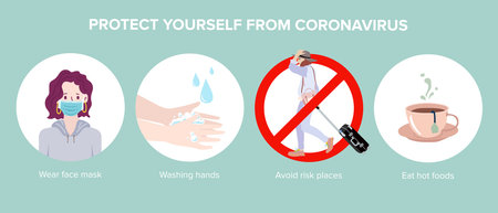 Corona virus 2019 prevention infographic. Vector Illustrationのイラスト素材