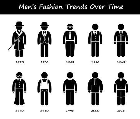Man Fashion Trend Timeline Clothing Wear Style Evolution by Year Stick Figure Pictogram Iconsのイラスト素材