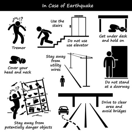 In Case of Earthquake Emergency Plan Stick Figure Pictogram Iconsのイラスト素材