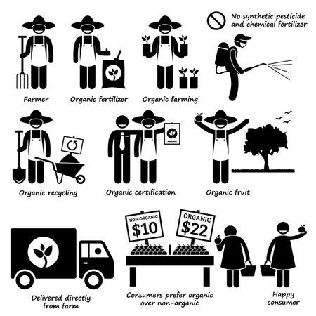 Organic Farming Vegetable Fruits Stick Figure Pictogram Iconsの素材 [FY31042605519]