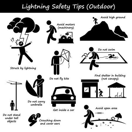 Lightning Thunder Outdoor Safety Tips Stick Figure Pictogram Iconsのイラスト素材