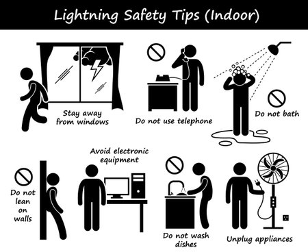 Lightning Thunder Indoor Safety Tips Stick Figure Pictogram Iconsのイラスト素材