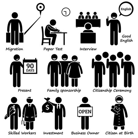 Migrate Migration Emigration Immigration Process Pictogramのイラスト素材