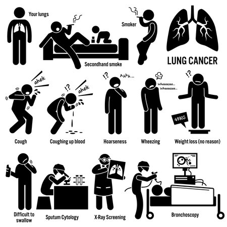 Lung Cancer Symptoms Causes Risk Factors Diagnosis Stick Figure Pictogram Iconsのイラスト素材
