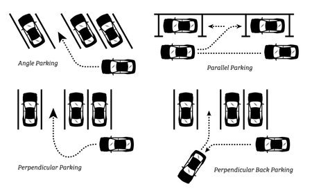 Parking Methods and Waysのイラスト素材