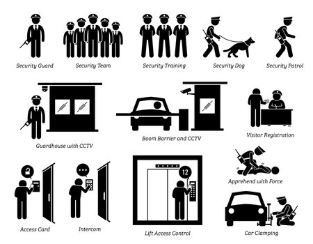 Security Guards Icons. Stick figures depict security guard, team, training, dog, patrolling, guardhouse, boom barrier gate, CCTV, visitor registration, car clamping, and security access card.のイラスト素材