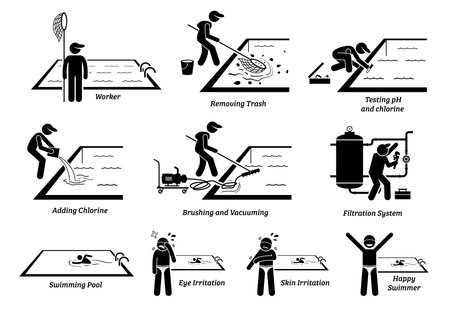Worker cleaning swimming pool and maintenance services. Artworks depict man removing trash, testing water pH, adding chlorine, brushing, vacuuming, and fixing swimming pool filtration.のイラスト素材