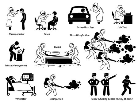 Medical workers checking and testing people for virus infection. Mass disinfection and sanitation. Patient at ICU with respirator ventilator machine. Healthcare worker burying corpse with disease. のイラスト素材