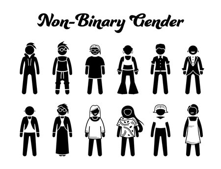 Nonbinary or non-binary gender character icon designs. Vector illustrations depicts human characters of nonbinary gender, LGBT, LGBTQ, transgender, gay, lesbian, queer man and woman fashion style.のイラスト素材