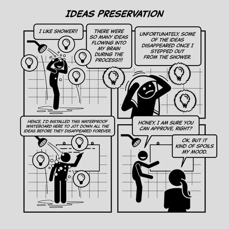 Funny comic strip. Ideas preservation. Man writing down his ideas on the waterproof whiteboard while taking shower. Comic depicts forget, idea, and jot down.のイラスト素材