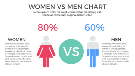 Women vs Men Chart Infographic Element - Business Vector Illustration in Flat Design Style for Presentation, Booklet, Website, Presentation etc. Isolated on the White Background.のイラスト素材