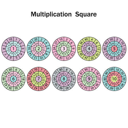 Multiplication table in the form of circles with sectors for better memory and perception, school education, designのイラスト素材