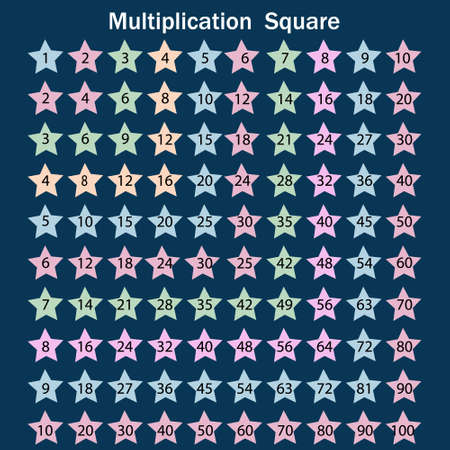Multiplication table in the form of multi-colored stars on a blue background to improve memory and perception, school education, designのイラスト素材