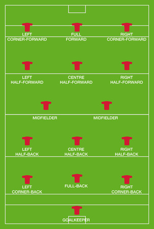 hurling pitch and positionsのイラスト素材
