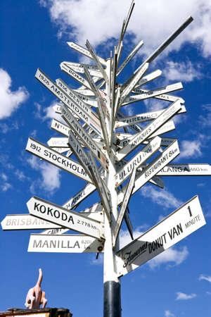 Road sign showing distance to many world cities