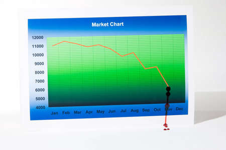 Market chart with blood leaking from declining graphの写真素材