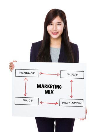 Businesswoman holding a banner presenting business mix conceptの写真素材