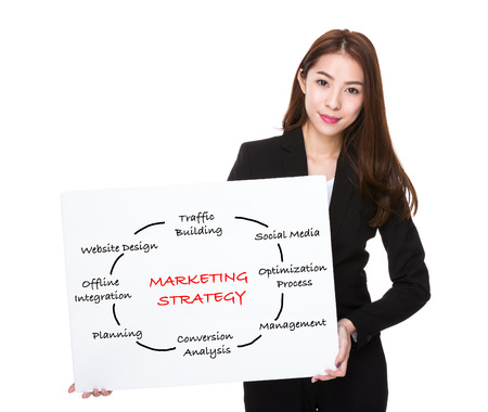 Business woman with a board for marketing Strategy conceptの写真素材