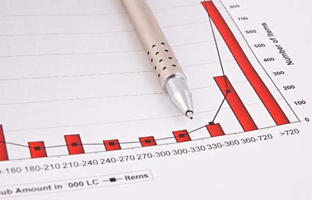 Fountain pen and  Business chartsの写真素材