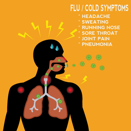 Flu and cold symptoms with man inhaling pathogen conceptのイラスト素材