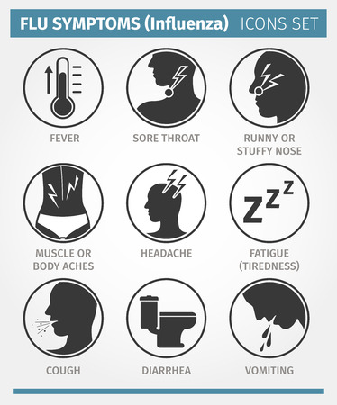 Vector icon set. FLU SYMPTOMS or Influenzaのイラスト素材