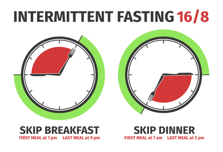 Two schemes and concept of Intermittent fasting . Vector illustration. Infographicのイラスト素材