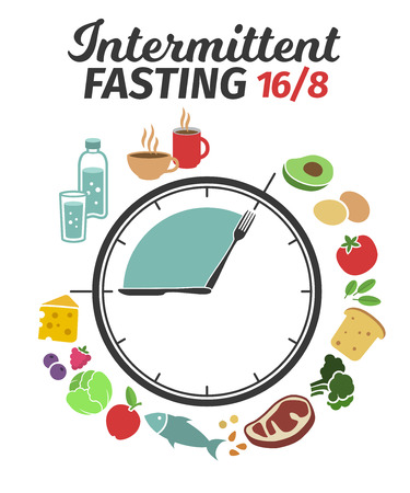 Scheme and concept of Intermittent fasting. Clock face symbolizing the principle of Intermittent fasting. Vector illustration. Infographicのイラスト素材