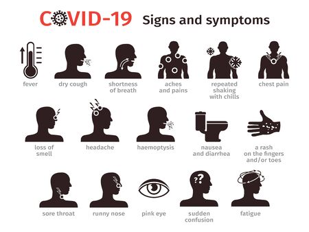 Symptoms of the coronovirus covid-19. Pandemic. Vector illustration, icons. New symptomsのイラスト素材