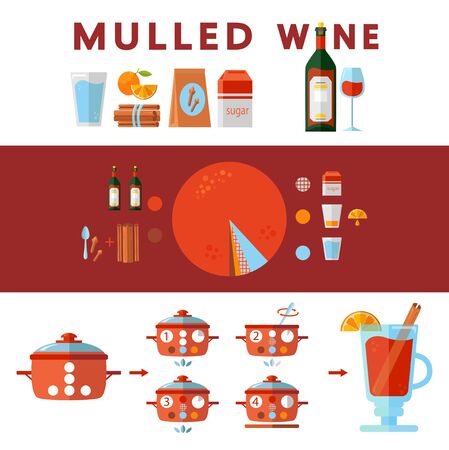 Colorful vector illustration in flat style. Illustrated step by step mulled wine recipe. How to make popular Christmas drink at home. Food cooking infographic. Set of isolated beverage ingredientsのイラスト素材