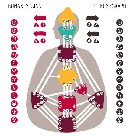 Human Design BodyGraph chart. Nine colored energy centers, planets, variables. Hand drawn vector graphic.のイラスト素材