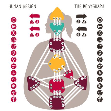 Human Design BodyGraph chart. Nine colored energy centers, planets, variables. Hand drawn vector graphic.のイラスト素材