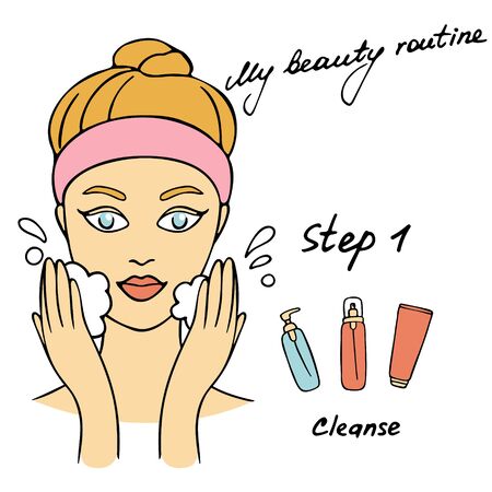 My daily routine. Skin care vector illustration. Correct order to apply skin care products. Step 1 Cleanseのイラスト素材