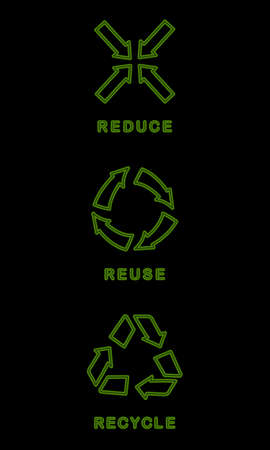 the main eco symbols 3 R s of the environment reduce reuse recycle