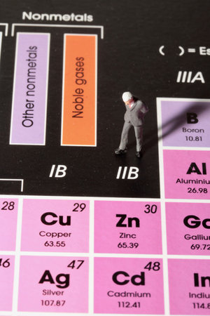Miniature people : Businessman standing on the periodic table of chemical elements