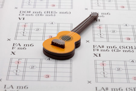 guitar on music score sheet, close-up, selective focus